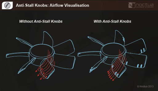 anti_stall_knobs_3