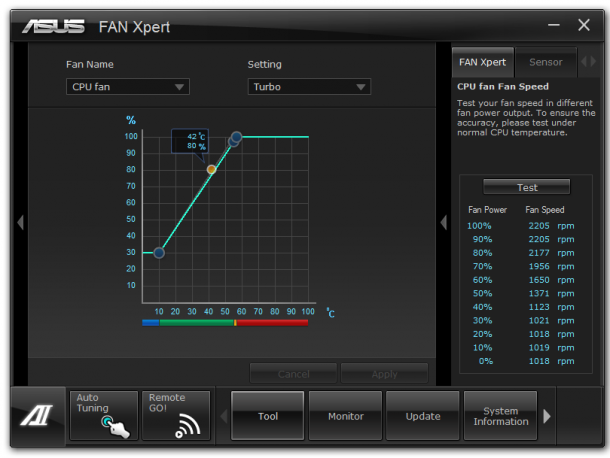 fan_speed_top