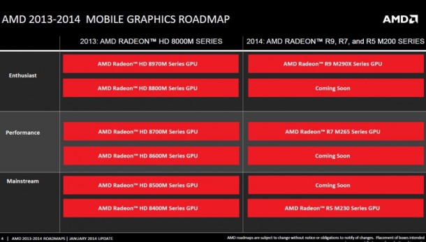 AMD-R-M200-series-850x484