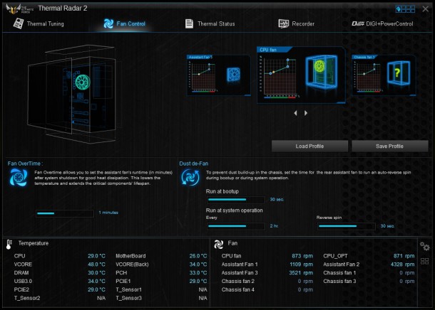 thermal radar2b