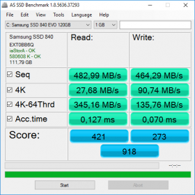 Gigabyte H170-HD3 alaplap SSD Teszt