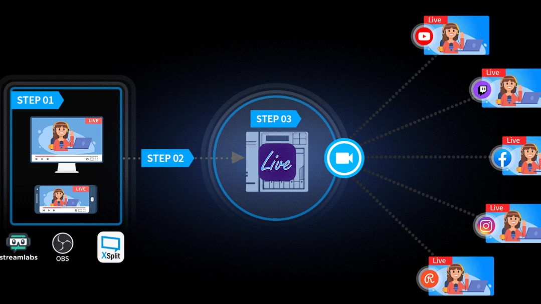 streameles-nas-rol-igy-allitsd-be-asustor-nas-odat-multistreaminghez
