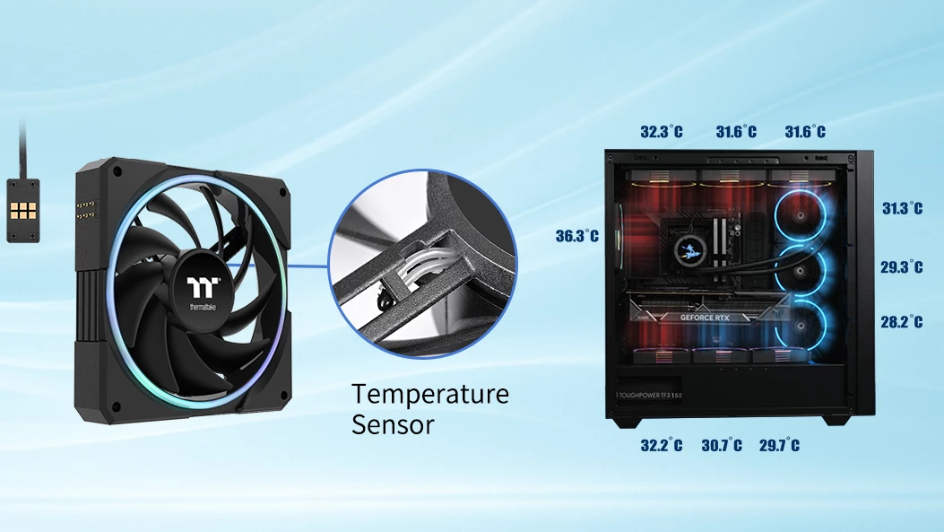 a-thermaltake-bejelenti-a-ts120ts140-ex-rgb-ventilatort