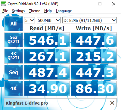 edrivepro